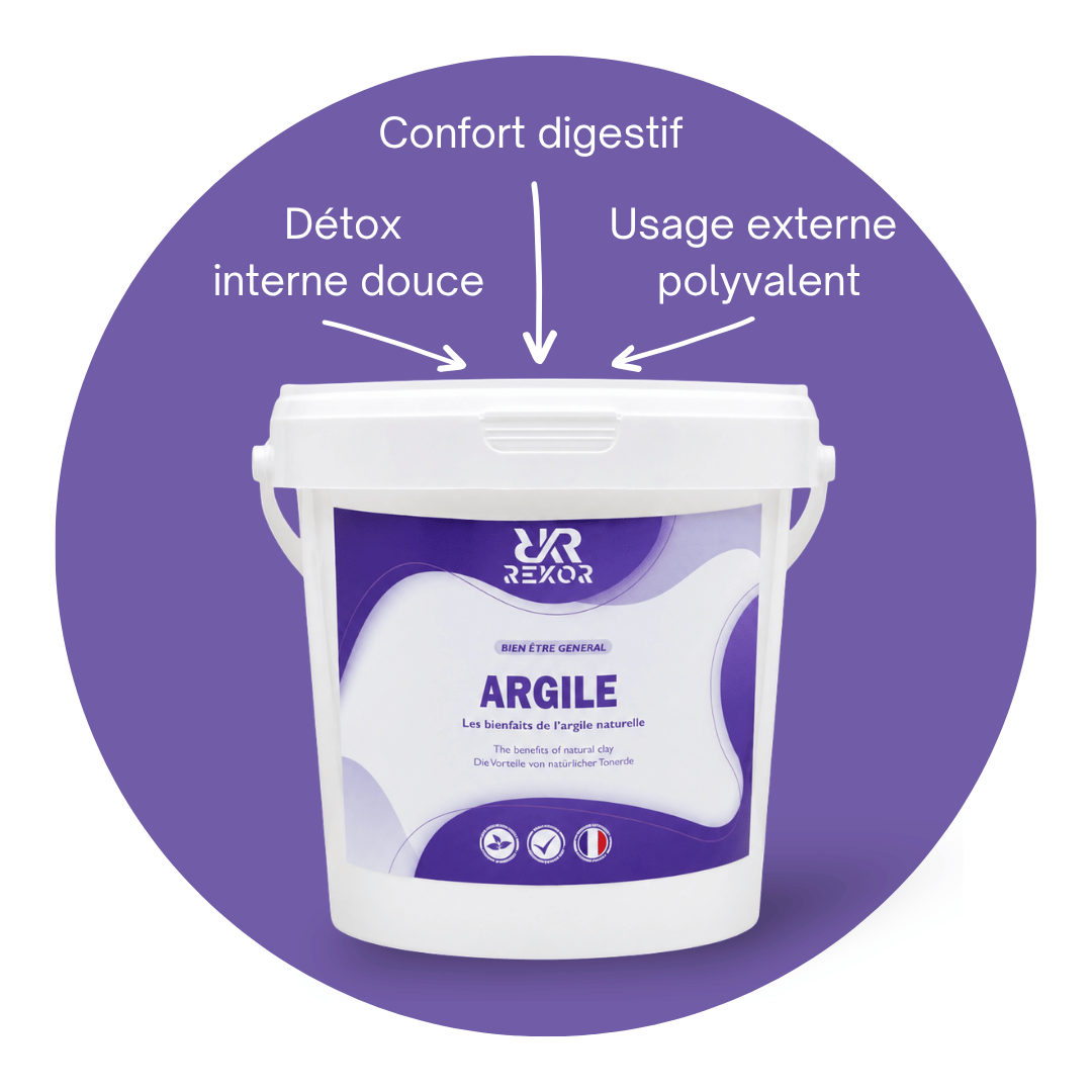 Argile