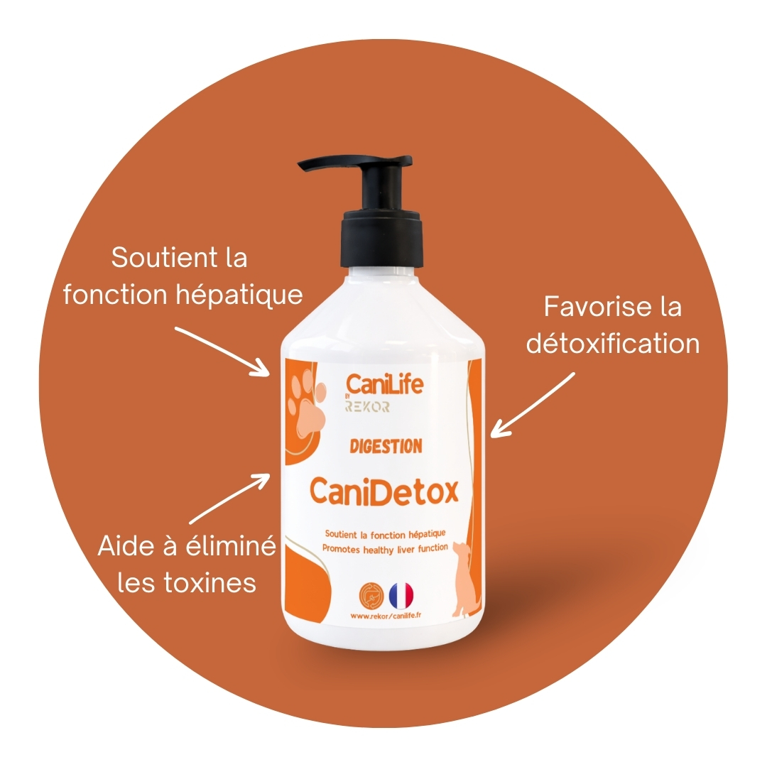 CaniDetox